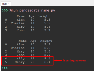 How To Add Or Insert Row To Pandas Dataframe Its Linux Foss