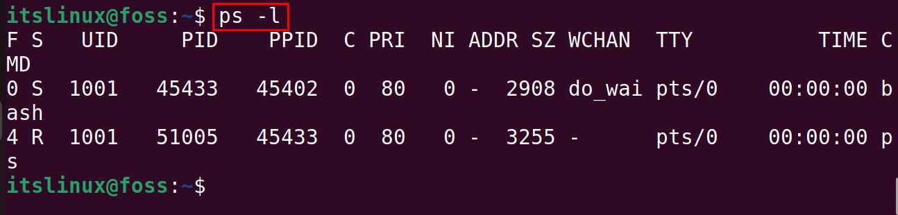 Ps Command In Linux Explained Its Linux Foss