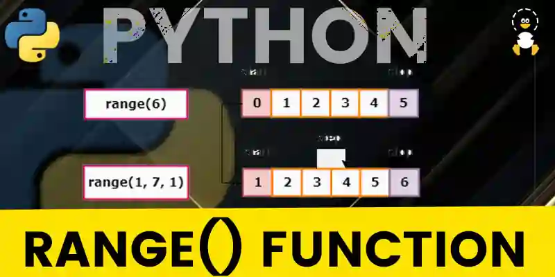 Python range() Function _ Explained