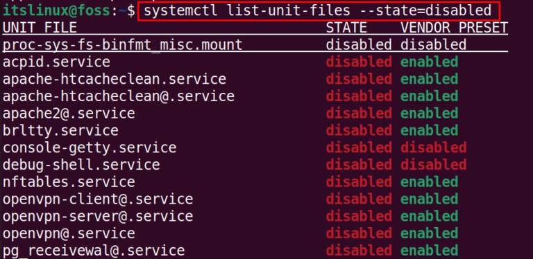 how-to-check-services-running-in-linux-its-linux-foss