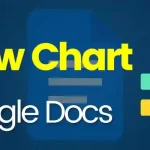 How to Make a Flowchart in Google Docs