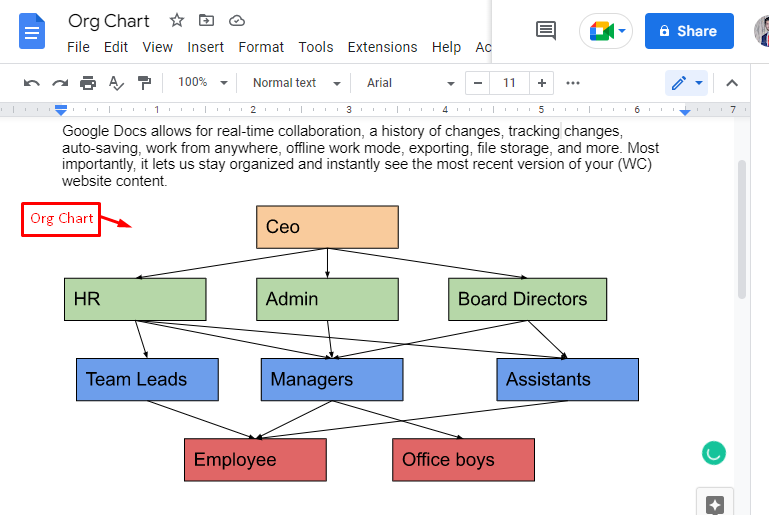 how-to-make-org-chart-in-google-docs-its-linux-foss