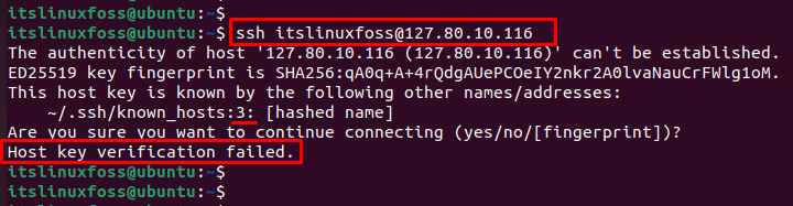 Fix: Ssh Host Key Verification Failed – Its Linux Foss