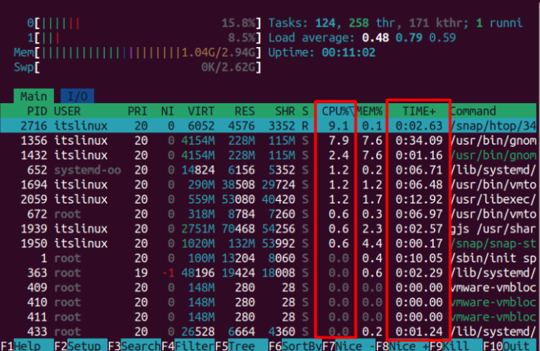 how-to-check-cpu-usage-in-ubuntu-youtube