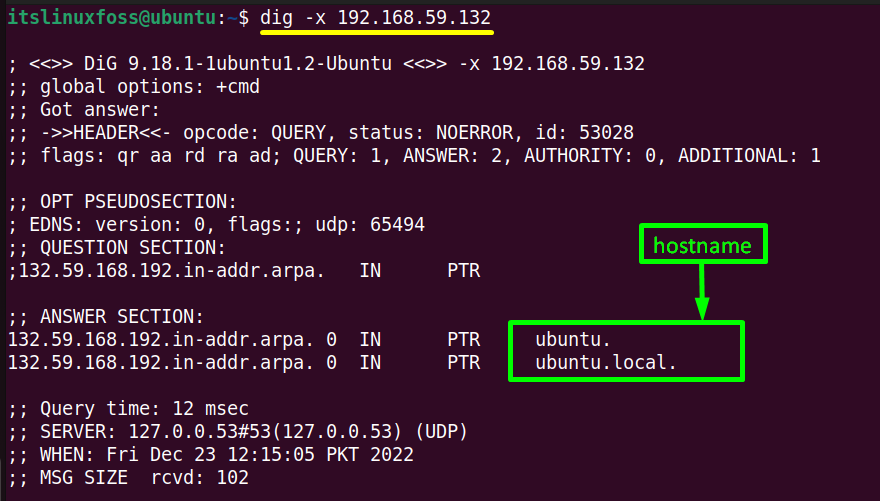 How To Get A Hostname Domain Name From An IP Address In Linux Its 