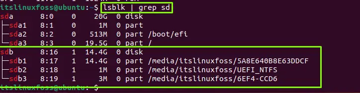 How to List USB Devices in Linux? – Its Linux