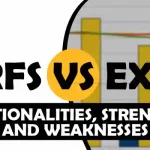Btrfs vs Ext4- Functionalities, Strengths, and Weaknesses