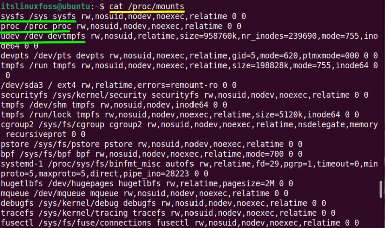 How To List Mounted Drives On Linux Its Linux FOSS