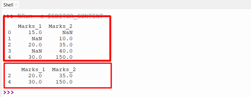 How To Drop Rows With Nan Values In Pandas Dataframe