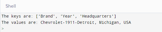 Iterate Over Dictionaries Using 'For' Loops in Python 7