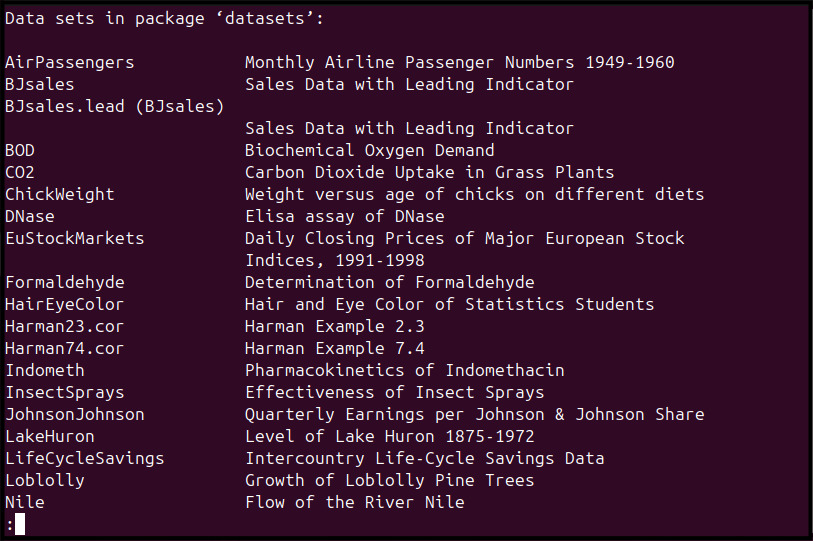 Install R on Ubuntu 24.04 LTS l