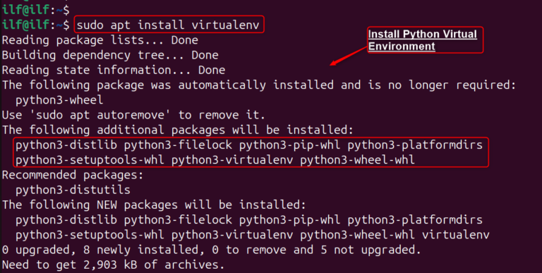 How to Install pip on Ubuntu 24.04 | 4 Methods – Its Linux FOSS